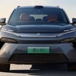 Perkembangan Mobil Listrik Di Indonesia Tahun 2026